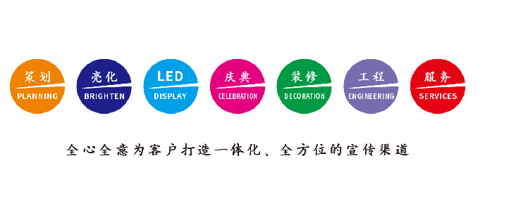 盘州广告公司该如何满足客户需求？